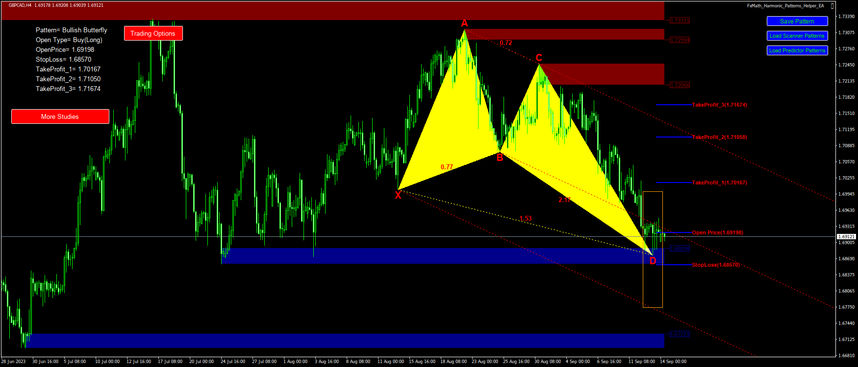 @GBPCAD(H4)-Pattern: Butterfly : BuyStop@: 1.69198, StopLoss: 1.68570, TakeProfit_1: 1.70167, TakeProfit_2: 1.71050, TakeProfit_3: 1.71674-2023.09.14 09:37