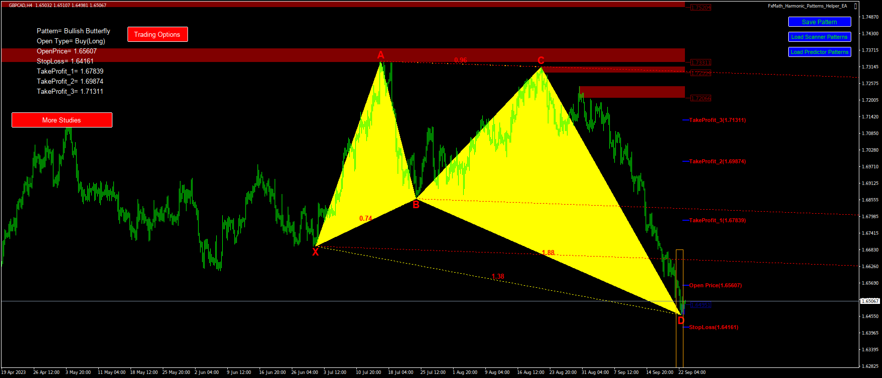 @GBPCAD(H4)-Pattern: Butterfly : BuyStop@: 1.65607, StopLoss: 1.64161, TakeProfit_1: 1.67839, TakeProfit_2: 1.69874, TakeProfit_3: 1.71311-2023.09.25 06:51