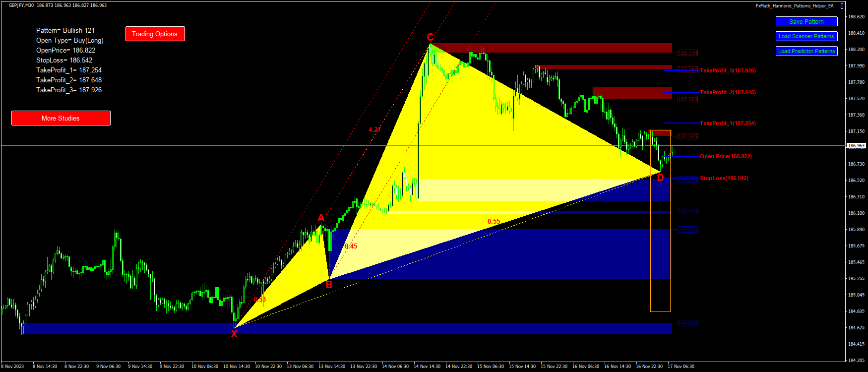 @GBPJPY(M30)-Pattern: 121 : BuyStop@: 186.822, StopLoss: 186.542, TakeProfit_1: 187.254, TakeProfit_2: 187.648, TakeProfit_3: 187.926-2023.11.17 07:51